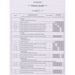 Thomas Katherine - Scales and arpeggios for the pedal harp Grade 1-5