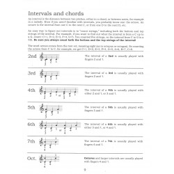 Woods Sylvia - Harp Fingering Fundamentals