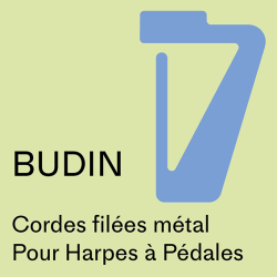 Budin 37 GH (D) Ré Métal